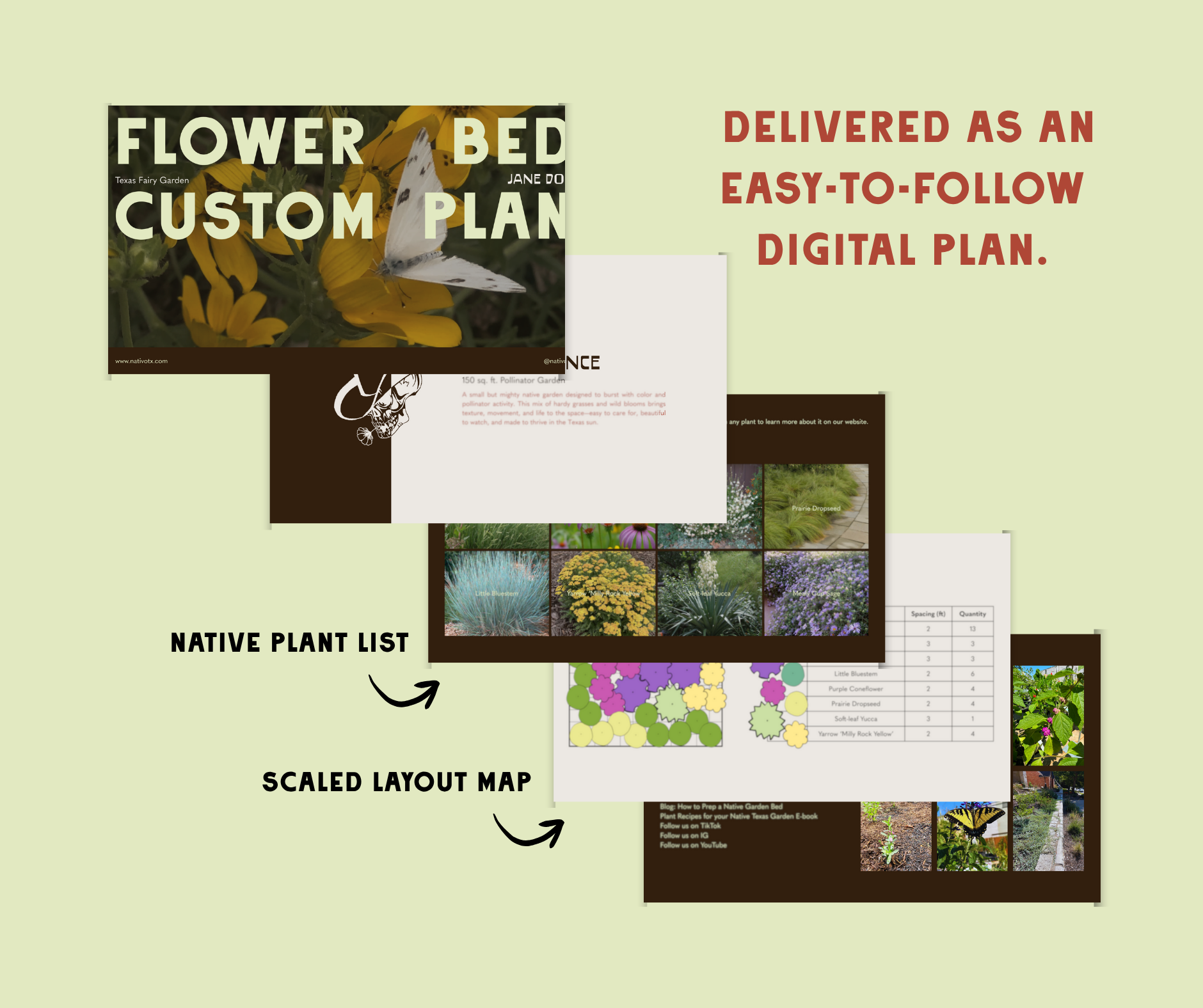 Custom Native Flower Bed Plan